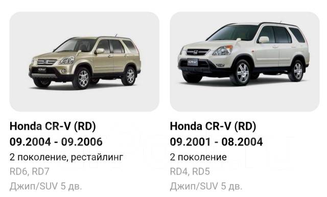 Накладки на зеркала для Honda CR-V 2001-2006 4